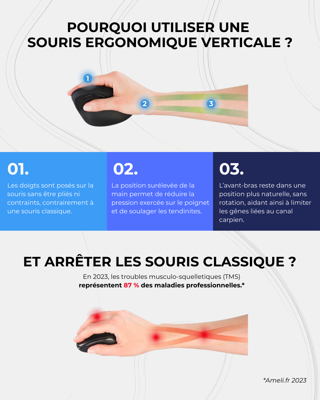 Souris Ergonomique Sans Fil HERGOZ™