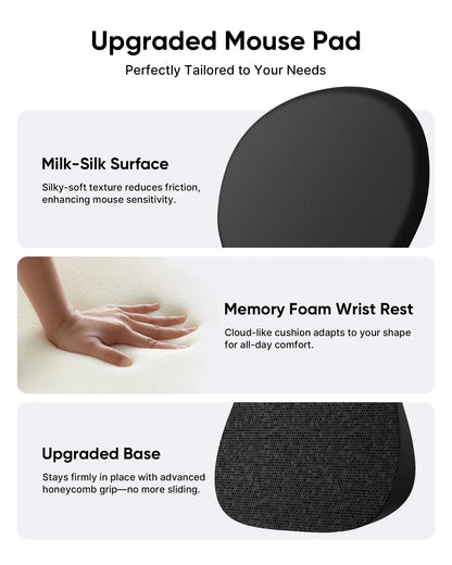 Tapis de Souris Ergonomique Repose Poignet